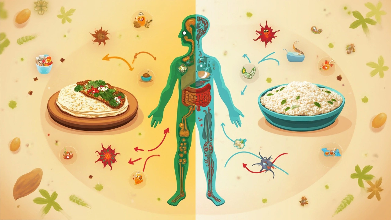 How Fermentation Changes the Game